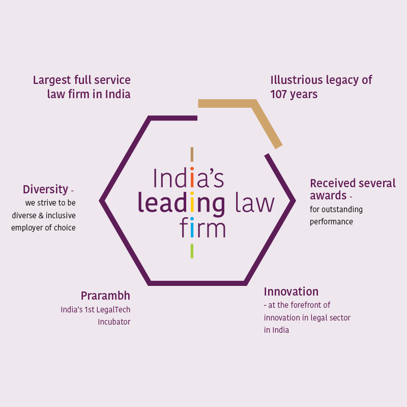 About us Mobile Home Page Banners