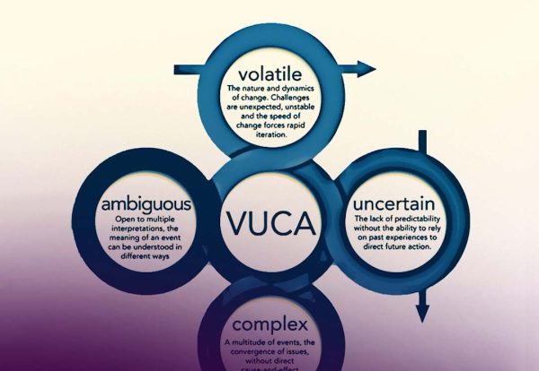 Clear Cut: Exploring The Indian Landscape In A 'VUCA' World